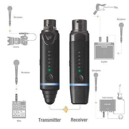 NUX B-3 Wireless Snap-on Microphone System (B3)