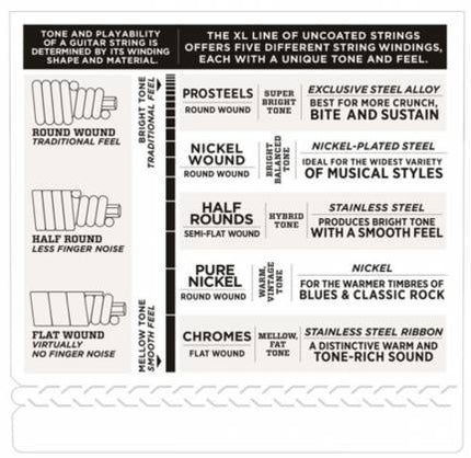 D'Addario EXL165 - Nickel Wound Bass Strings, Custom Light, Long Scale (45-105)(DAddario)