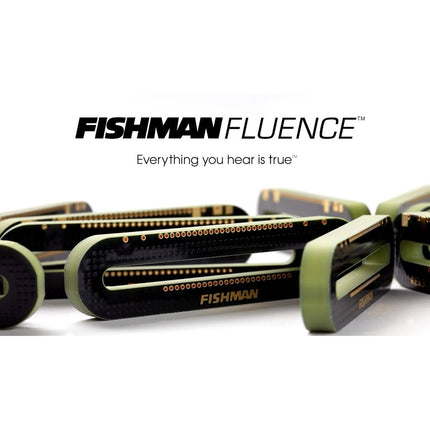 Fishman Fluence - Single Width Passive Pickups for HSS, HSH & HS - Black
