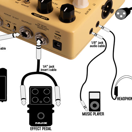 NUX NAP-5 Stageman Floor - Acoustic Preamp & DI Pedal (NAP5)