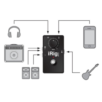 IK Multimedia iRig Stomp - Stompbox Interface