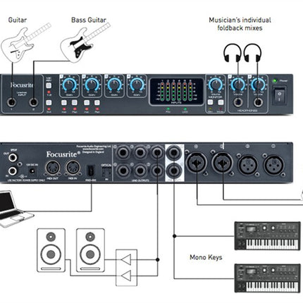 Focusrite Saffire Pro 26 18-in/8-out Firewire Interface