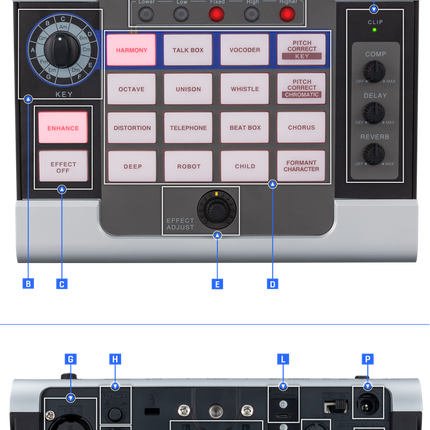 Zoom V3 Multi Effects Vocal Processor And USB Audio Interface With 1 XLR Input And Phantom Power (V 3/V-3)