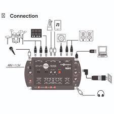 Alpha Drumworks Drum Mix / Personal Mixer with Audio Interface