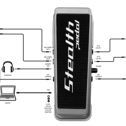 IK Multimedia Stealth Pedal Mobile Guitar Interface