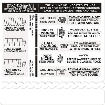 D'Addario EPS520 - ProSteels Electric Strings, Super Light (9-42)(DAddario)