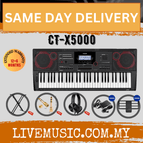 CTX5000-D