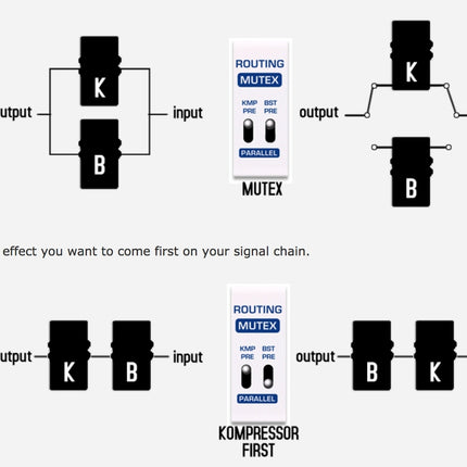 NUX NBK-5 Masamune - Booster and Kompressor Pedal (NBK5)