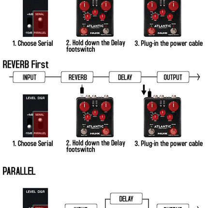 NUX NDR5 Atlantic - Delay & Reverb Effects Pedal (NDR-5)