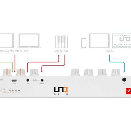 IK Multimedia UNO Drum - Analog / PCM Drum Machine