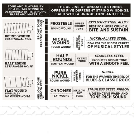 D'Addario EXL120BT Nickel Wound Electric Strings -.009-.040 Balanced Tension Super Light (DADDARIO)