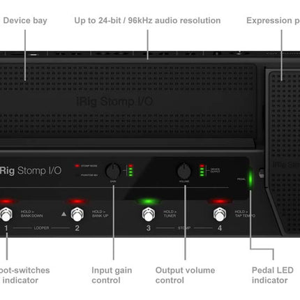 IK Multimedia iRig Stomp I/O