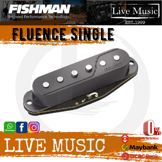 Fishman Fluence - Single Width Passive Pickups for HSS, HSH & HS - Black