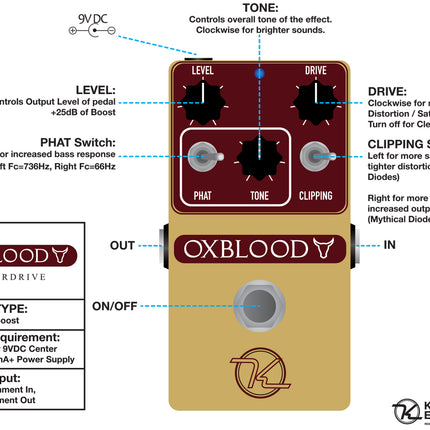 Keeley Oxblood Overdrive Guitar Effects Pedal