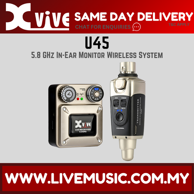 5.8GHz wireless in-ear monitoring system receiver and transmitter