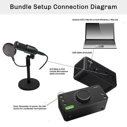 Audient EVO 4 Start Recording Bundle - 2x2 USB/iOS Recording System ( EVO4 / EVO-4 )