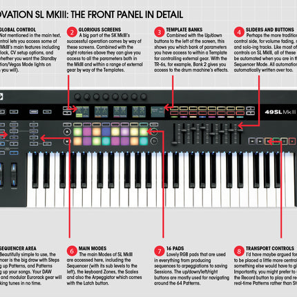 Novation 49SL MkIII 49-key Keyboard Controller with 8-track Sequencer