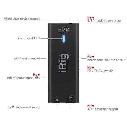 IK Multimedia iRig HD2 - Guitar Interface for IOS (HD-2/HD 2)