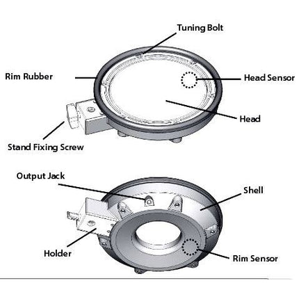 Roland PDX-8 V-Pad (PDX8)