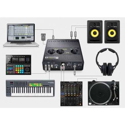 Novation Audio Hub - 2x4 USB Audio Interface