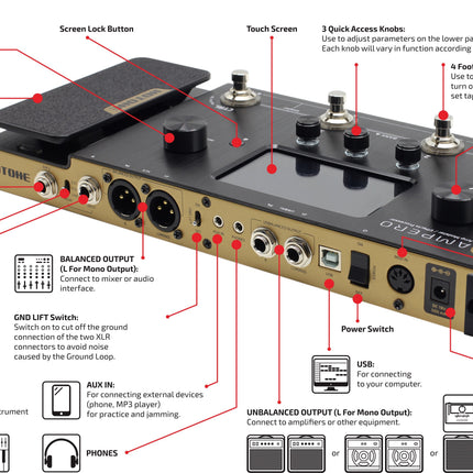 Hotone MP-100 Ampero Multi Effects Pedal ( MP100 / MP 100 )