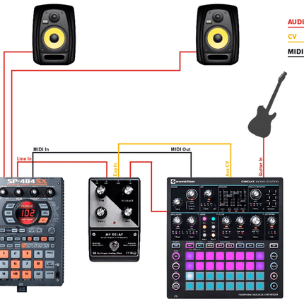 Novation Circuit Mono Station Paraphonic Synthesizer With Three Sequencer