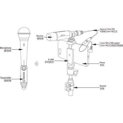 Nux B-3MA Mobile Phone Holder Mount For Clip On Mic Microphone System ( B3MA / B3)