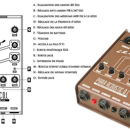 LR Baggs Para DI Acoustic Guitar Preamp