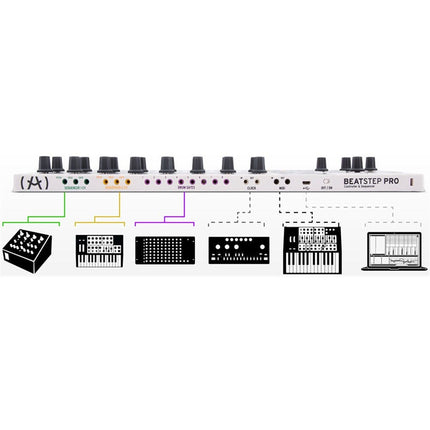 Arturia BeatStep Pro Sequencer