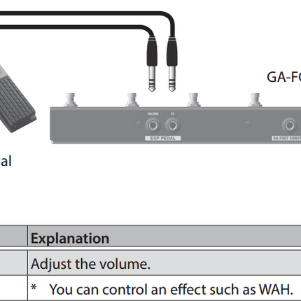 Boss GA-FC Foot Controller For Roland and BOSS Amplifier (GAFC)