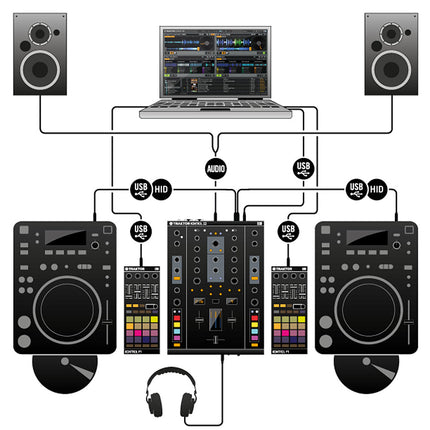 Native Instruments Traktor Kontrol Z2 2+2 Channel DJ Mixer