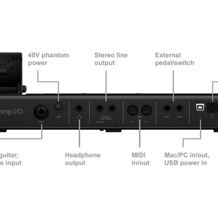 IK Multimedia iRig Stomp I/O