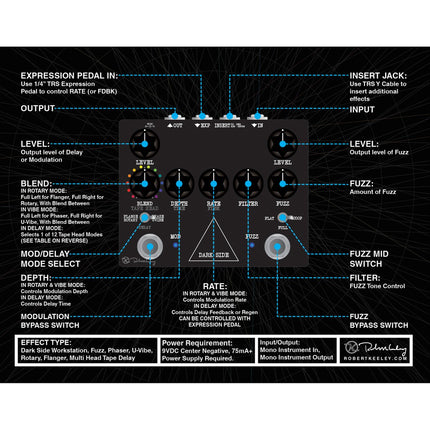 Keeley Dark Side Guitar Effects Pedal