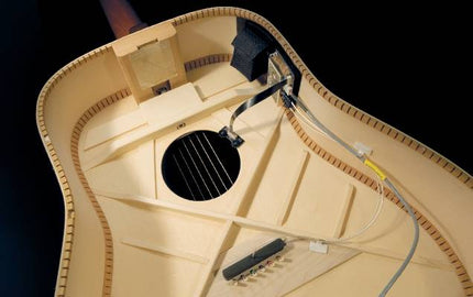 LR Baggs iMax (iBeam/Element) Dual Channel System Acoustic Guitar Pickup (i-Max)