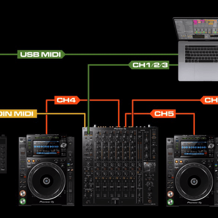 Pioneer DJ DJM-V10 6-channel DJ Mixer (DJMV10)